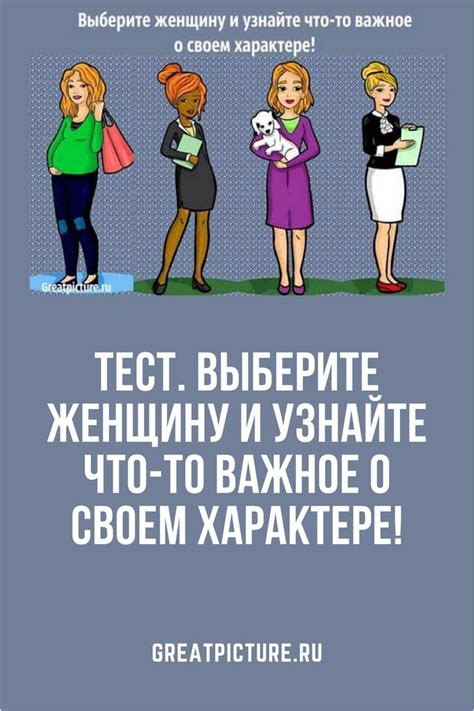 Значимость осведомленности о своем характере