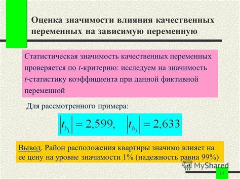 Значимость переменной
