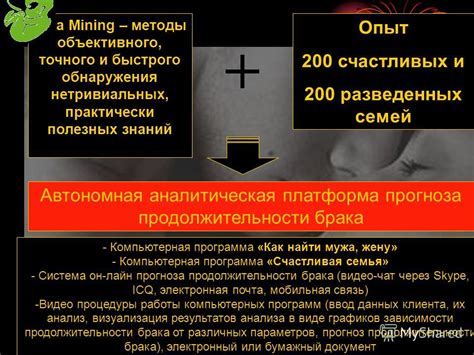 Значимость продолжительности брака