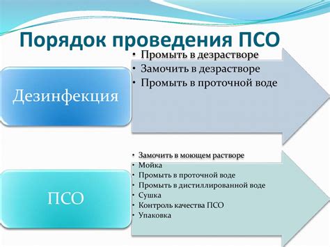 Значимость регулярности очистки