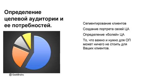 Игнорирование аудитории и ее потребностей