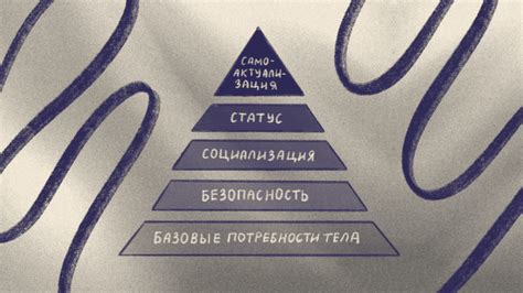 Игнорирование твоих потребностей