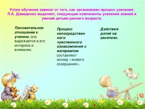Игра как инструмент обучения и усвоения знаний