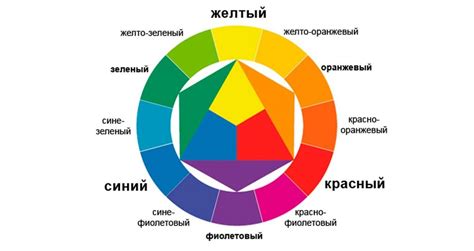 Игра с цветом: использование разных оттенков и сочетаний