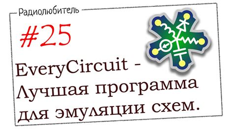 Идеальное решение для эмуляции физического привода
