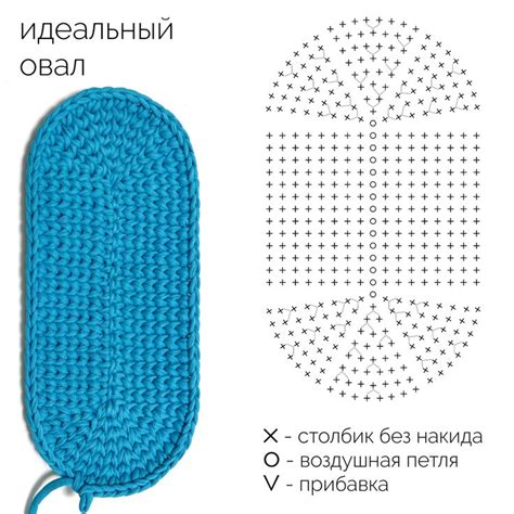 Идеальный овал крючком
