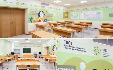 Идеи для оформления кабинета химии в школе