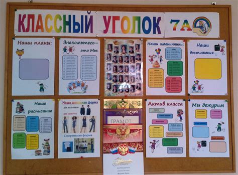 Идеи для оформления уголка в 6 классе
