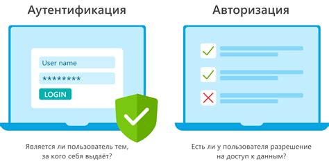 Идентификация пользователя
