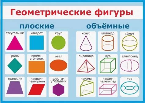 Идея 2: Используйте геометрические формы и линии