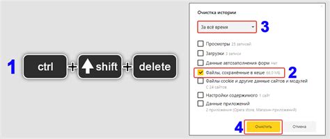 Избавление от кэша Яндекса