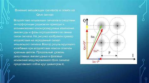 Избегайте помех и интерференции