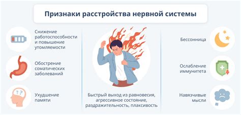 Избегать отвлекающих факторов и стресса