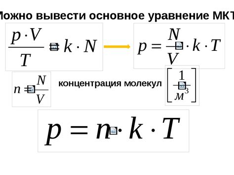 Избыточная концентрация газа