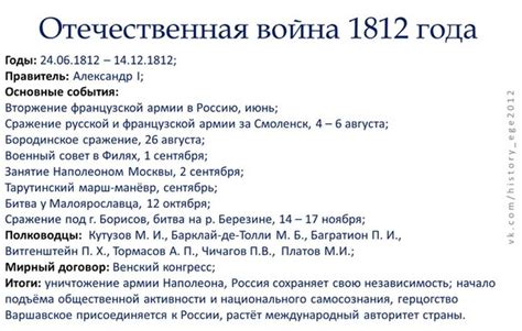 Изгнание Меркурия из Стрельца: причины и последствия
