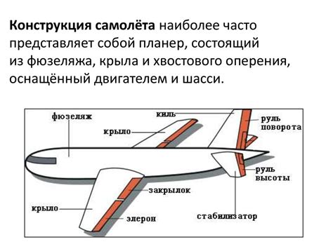 Изготовление горизонтального хвостового стабилизатора