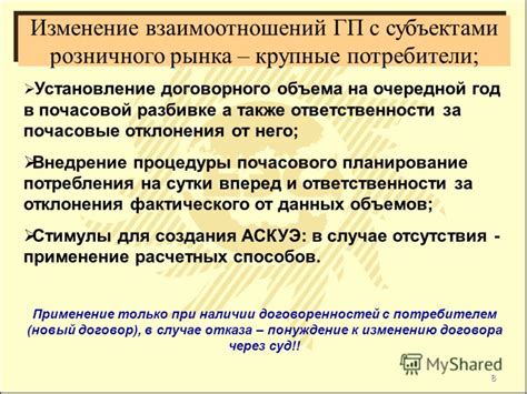 Изменение взаимоотношений