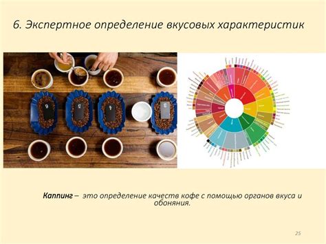 Изменение вкусовых характеристик горохового блюда