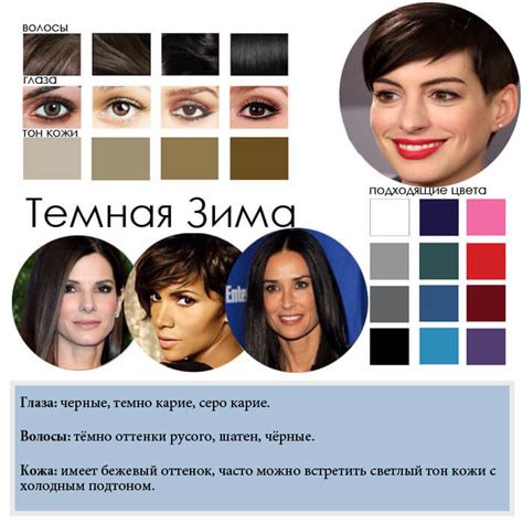 Изменение внешности или стиля