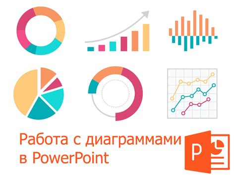 Изменение времени на слайде