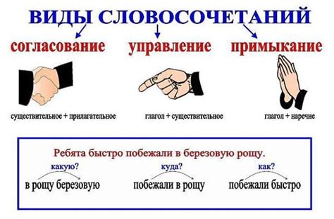 Изменение значения словосочетания