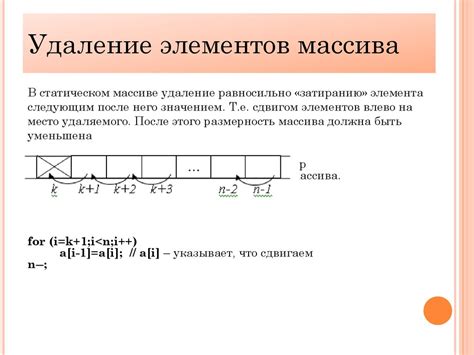 Изменение и удаление элементов массива