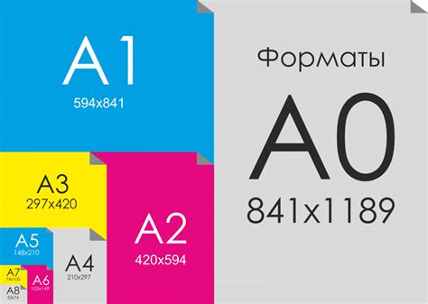 Изменение масштаба печати на формате A3