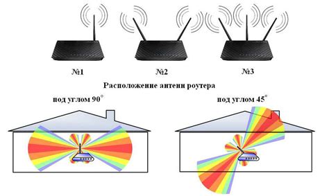 Изменение места расположения телефона для улучшения Wi-Fi сигнала