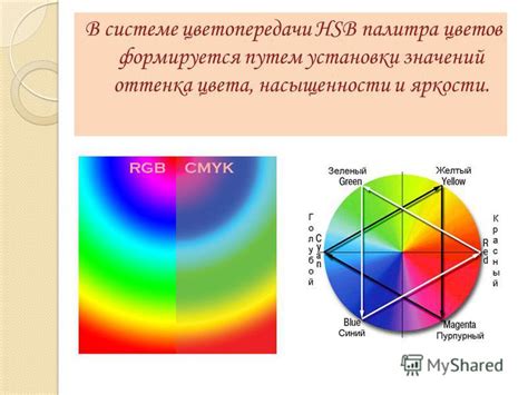 Изменение насыщенности и оттенка
