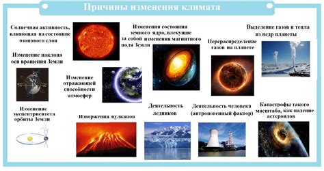 Изменение природных условий в зимнее время