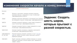 Изменение скорости анимации для создания динамичности