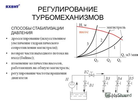 Изменение характеристик выходного потока