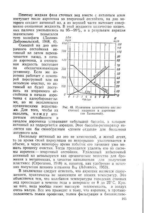 Изменение химического состава слезной жидкости