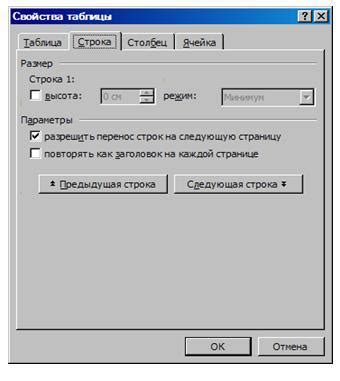 Изменение ширины ячеек с помощью мыши