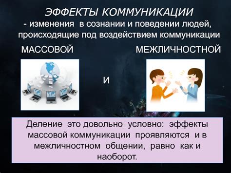 Изменения в коммуникации и общении