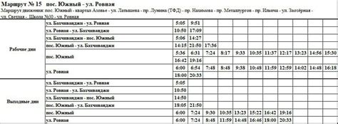 Изменения в расписании и время отлета