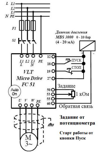 Измененные частоты и настройка оборудования