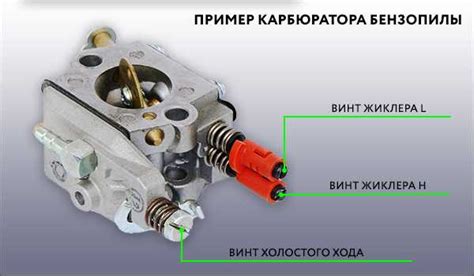 Изменить настройки карбюратора