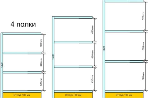Изменить расстояние между полками