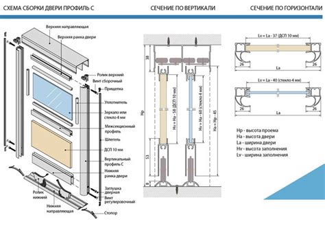 Измерение и расчет размеров дверцы