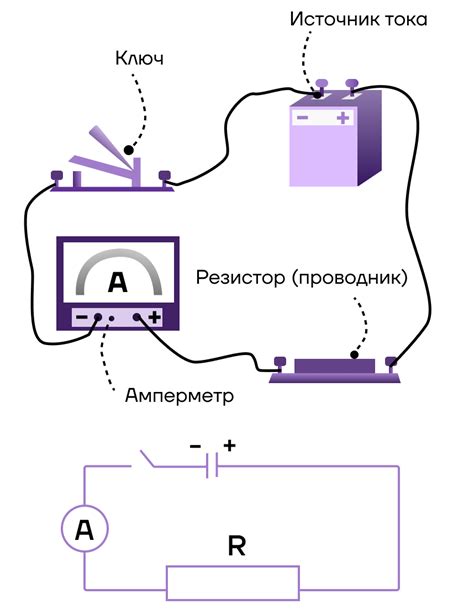 Измерение напряжения на источнике постоянного тока