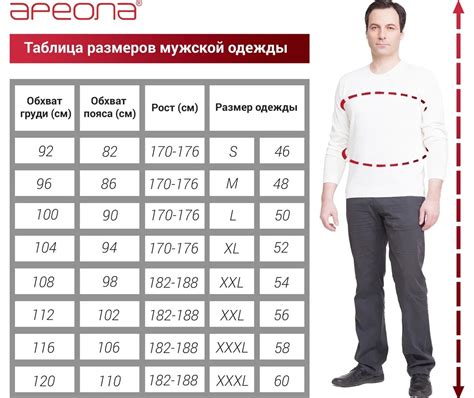 Измерение простыни и расчет размеров палатки