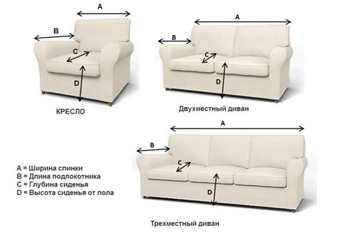Измерение размеров дивана