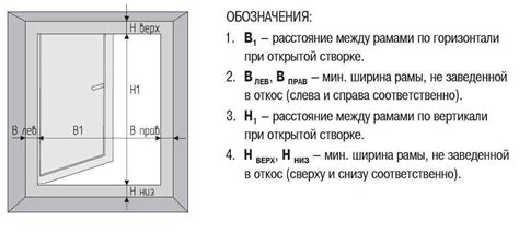 Измерение размеров оконного проема