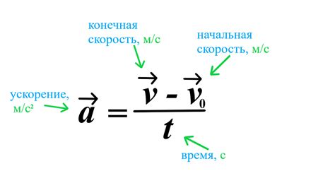 Измерение скорости в прямолинейном движении: необходимое оборудование и инструменты