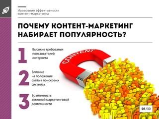 Измерение эффективности контент-маркетинга для достижения поставленных целей