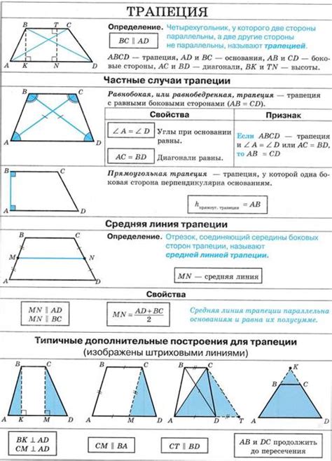 Измерьте основания трапеции