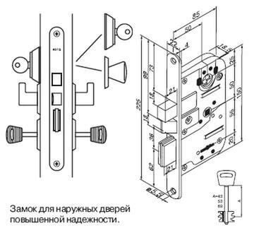 Износ механизма замка