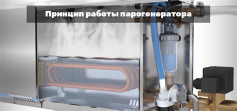 Износ парогенератора