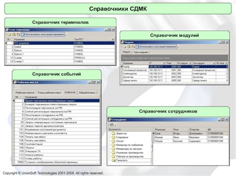 Изоляция и защита данных в модуле в С